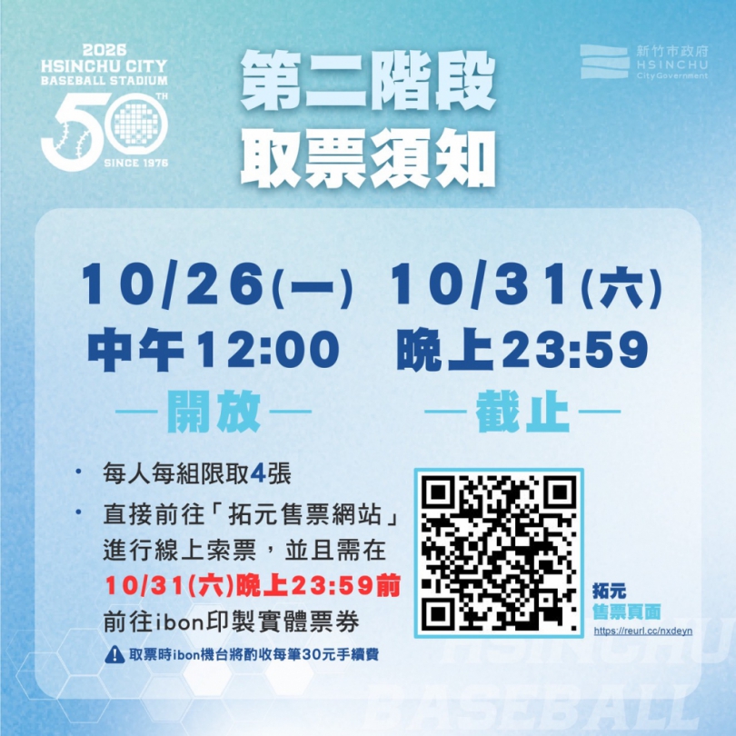 「新竹通」優先索票5000張15分鐘內搶光！全國球迷把握第二階段索票機會