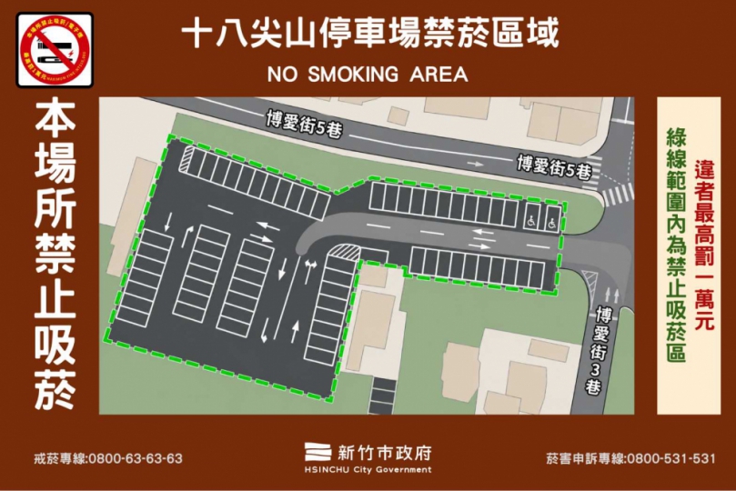 新竹市無菸環境再＋1　11/30起十八尖山第二停車場全面禁菸   違者罰款一萬元