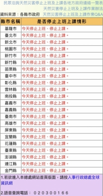 10/2山陀兒颱風假 停班停課全台一覽