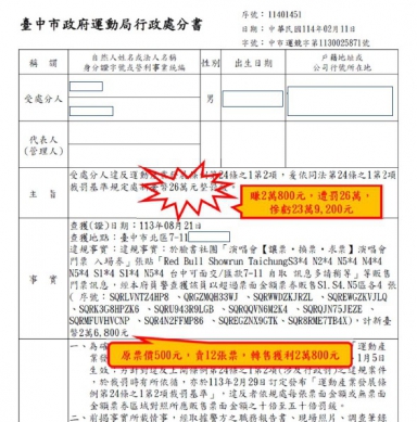 販售運動賽事黃牛票   中市法制局長李善植：最高可處票面金額50倍罰鍰！