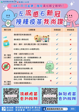 A肝疫情升溫中！ 提醒民眾注意飲食衛生，勤洗手並建議接種疫苗！