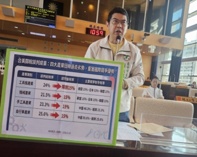 臨時動議挺傳產遭反對　 台中市議會民進黨黨團總召周永鴻：國民黨封殺台中產業生路  國民黨團台中市議會書記長李中：關稅問題屬於立法院的管轄，民進黨團提出此動議純屬搗亂