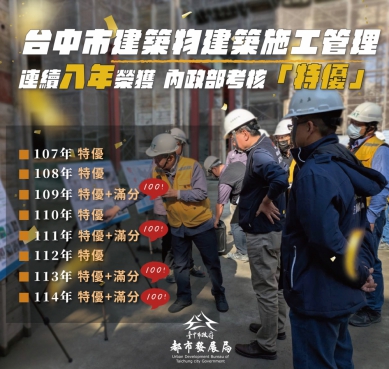 中市都發局精進施工管理　全面E化管理3000處工地連續八年榮獲中央特優