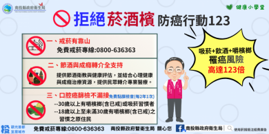 拒絕菸酒檳，遠離123倍癌風險！ 南投縣衛生局啟動三箭齊發防癌行動