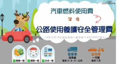 別再叫它燃料費！名稱已改「公路使用養護安全管理費