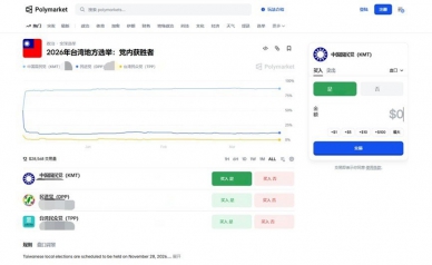 雲林檢警緝獲首起虛擬貨幣選舉賭盤案　違法下注遭緩起訴