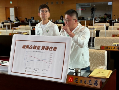 民進黨台中市議員施志昌要求勞工局應針對產業結構變遷，提出強化工會組織與集體協商能力的具體對策，做勞工最強的後盾