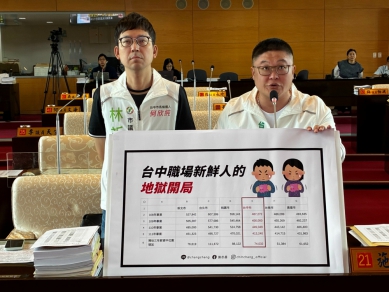 台中新鮮人慘陷「地獄開局」？民進黨台中市議員施志昌揭起薪六都墊底  籲市府翻轉低薪困境