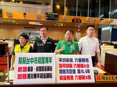 平均薪資六都最低  買房不吃喝需15.6年 租金負擔六都第三高  民進黨台中市議員謝志忠請中市府幫幫台中市租屋青年  新增單身、新婚租金補貼  加碼育兒青年租金補貼