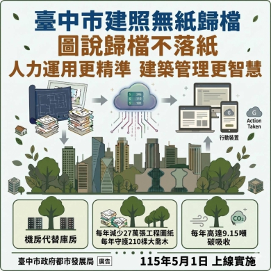 中市「建照審查無紙歸檔」5月1日起實施   都發局：簡政便民、節能減碳