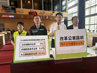 公車運量連年下滑議員批市府逃避問題台中陷入汽機車雙重依賴