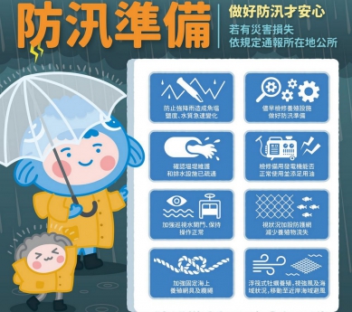 嘉義縣政府籲請養殖漁業加強防汛及水質管理 防範未來十日不穩定天氣