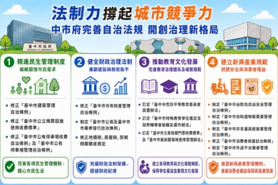 法制力撐起城市競爭力！中市府完善自治法規   開創治理新格局