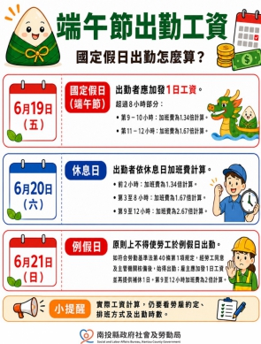 端午連假上班別虧大！一表看懂薪資算法