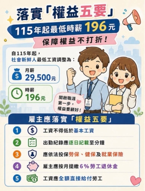 中市勞工局挺社會新鮮人　27處據點、12項服務助攻職涯第一哩路