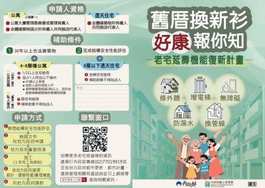 老宅翻新有補助！中市7月起受理申請  提升居住品質並打造安全宜居宅