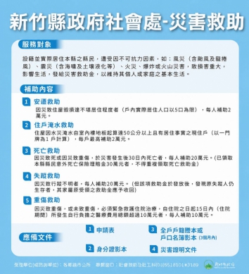 新竹縣626大水受災戶記得先拍照保存證據   淹水救助最高補助2萬元