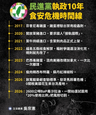 吳宗憲委員再給民進黨執政10年