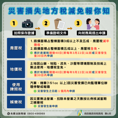 颱風來襲，縣府提醒民眾若有災損先拍照再申請災害損失減免