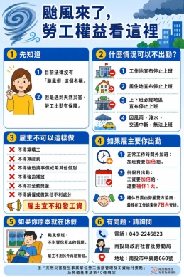 颱風天不冒險 勞工權益不縮減