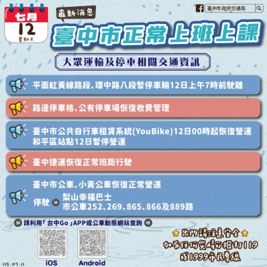 巴威颱風警報解除　中市府提醒紅黃線停車車輛12日上午7時前駛離　公車、YouBike恢復營運