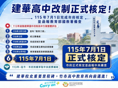 新竹市立高中＋1   建華國中7/1正式改制建華高中