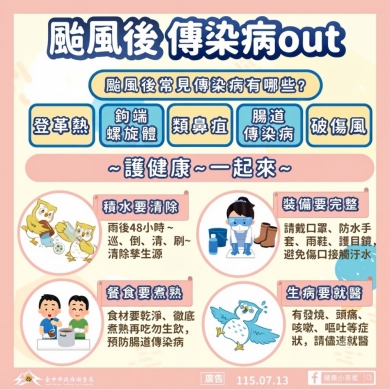 巴威颱風雨後防疫別鬆懈！中市衛生局籲清理家園穿戴防護裝備　掌握48小時防疫黃金期