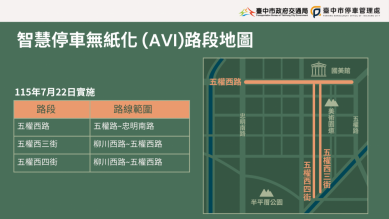 中市路邊智慧停車7月22日擴大至國美館周邊  綁定電子支付最高享6折優惠
