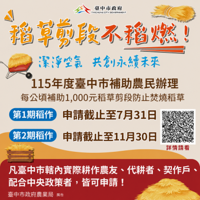 中市推動循環農業 稻草再利用補助最高每公頃2000元　第1期作受理至7月31日