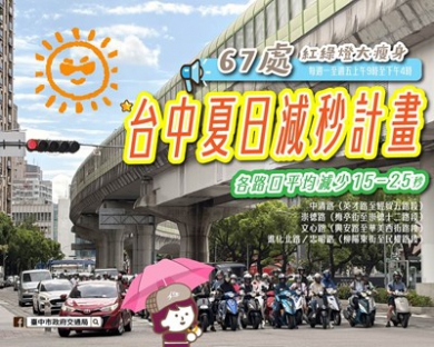 紅燈不用等那麼久中市67處路口試辦夏日號誌減秒停等少15至25秒