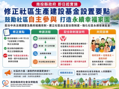 南投縣修正社區生產建設基金設置要點　建立自主配合款制度 提升社區永續發展能量