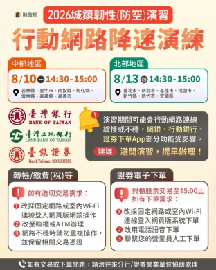 2026城鎮韌性防空演習首次納入「行動網路降速」