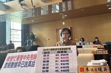 中聯毒油事件延燒 綠營質疑台中食安把關失職 國民黨台中市議員朱暖英:查驗數據會說話 拒絕抹黑第一線食安人員