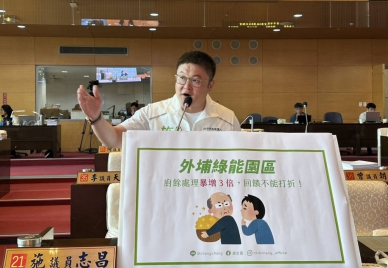 廚餘量暴增3倍回饋竟打折！民進黨臺中市議員施志昌批中市府剝削在地  爭取修法並資助學子出國比賽  中市環保局：「外埔綠能生態園區」廚餘增量回饋金不打折！回饋金可用於教育文化等公益用途