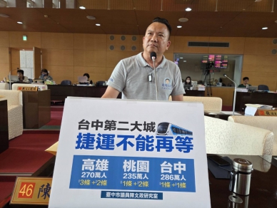 台中藍線追加經費遭疑   國民黨台中市議員陳文政嘆第二大城未受重視