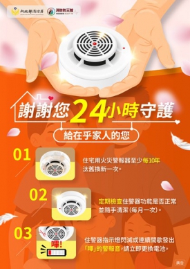 中市住警器設置率突破 99%建築物火災大幅下降7成