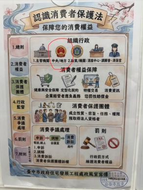 都發局住宅發展工程處政風室文宣出現疑似中國國徽　民進黨台中市議會黨團總召周永鴻：台中市府螺絲鬆了  住宅處：對中市社宅AI生成圖卡誤植不妥圖示致歉  已全面下架並嚴格把關