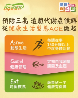 新竹市響應89量腰日   推動「健康ACE」結合健檢365