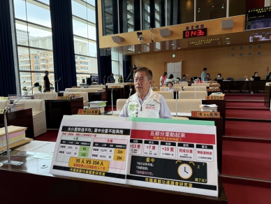 二十年分里零進度  民進黨台中市議員鄭功進盼為過勞里長減壓