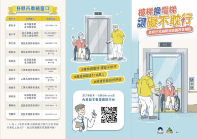 改善居家無障礙最高補助216萬元！中市115年度補助申請延長申請至10月31日