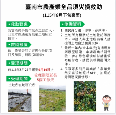 8月下旬豪雨農損　市府積極向中央爭取 農業部延長臺南救助期限至9月14日