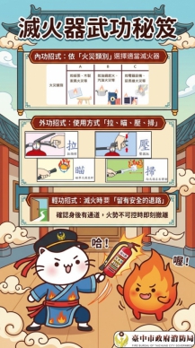 滅火還是撤退？中市消防局公開「滅火武功秘笈」 傳授正確操作與逃生法則