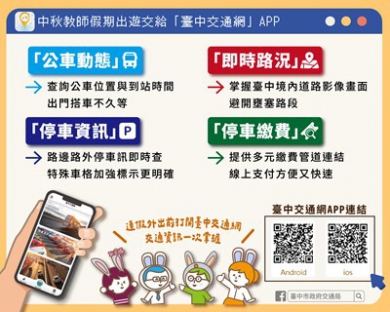 中秋4天連假出遊攻略中市交通局籲搭公車捷運、善用台中交通網APP