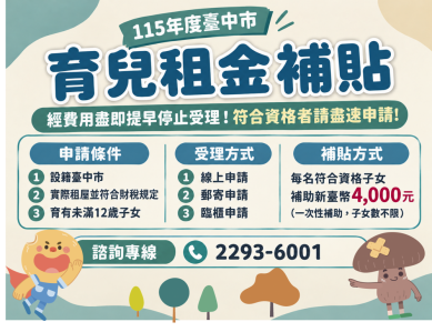 中市育兒租金補貼每名子女4000元　經費將用罄籲儘速申請