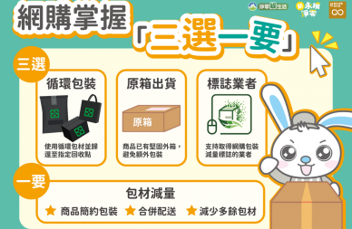 網路購物掌握「三選一要」 嘉義市環保局呼籲讓包材減量