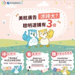 中市食安處籲民勿信化粧品不實廣告  違規最高可處500萬元罰鍰