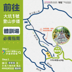 華麗蛻變！大坑1號步道體訓場再次綻放榮光