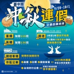 中秋連假避塞車  中市疏導措施看過來