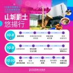 國慶連假賞焰火   中市觀旅局：山海屯麗景伴你遊