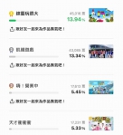 「金鐘58最具人氣獎初選票選」初選結果出爐 《綜藝玩很大》、《模仿犯》高人氣奪冠